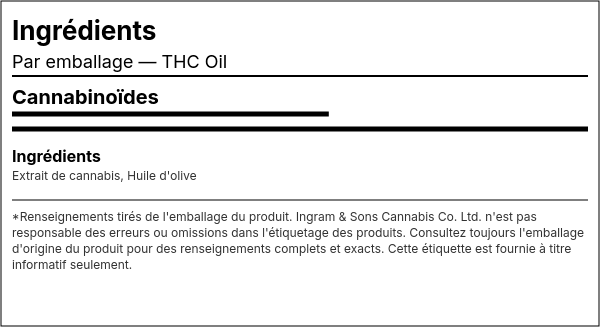 Liste d'ingrédients — Huile THC