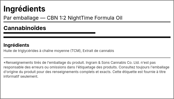 Liste d'ingrédients — CBN 1:2 NightTime Formula Huile