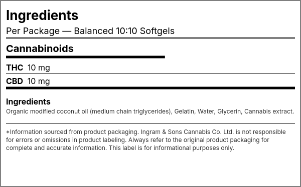 Ingredient list — Balanced 10:10 Softgels