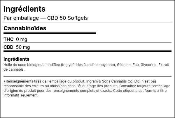 Liste d'ingrédients — CBD 50 Capsules Molles