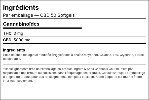 Liste d'ingrédients — CBD 50 Capsules Molles