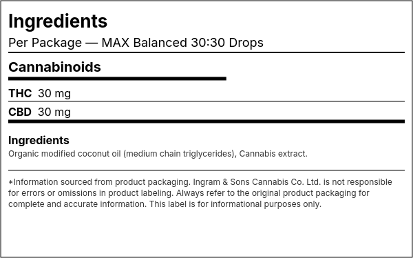 Ingredient list — MAX Balanced 30:30 Drops