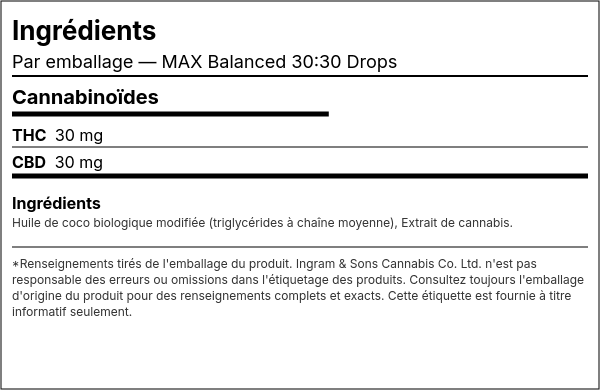 Liste d'ingrédients — MAX Balanced 30:30 Gouttes
