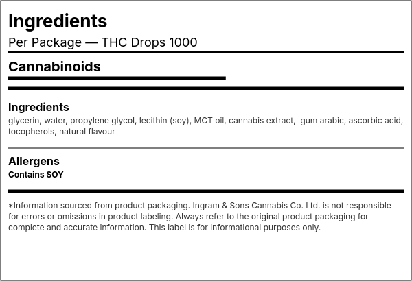 Ingredient list — THC Drops 1000