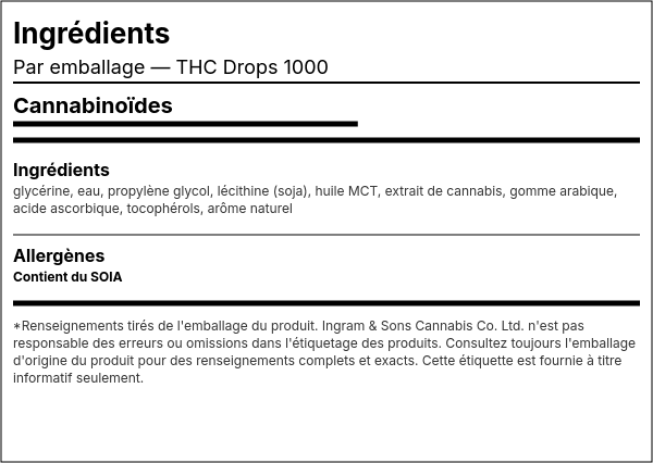 Liste d'ingrédients — Gouttes THC 1000