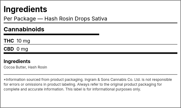 Ingredient list — Hash Rosin Drops Sativa