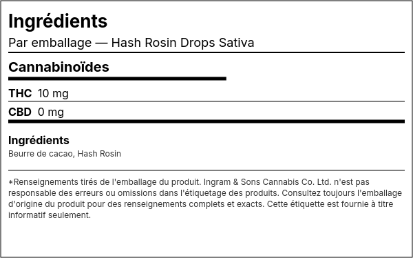 Liste d'ingrédients — Gouttes de Rosin de Haschich Sativa