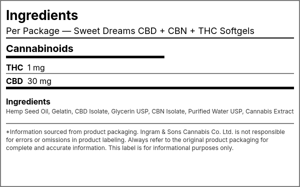 Ingredient list — Sweet Dreams CBD + CBN + THC Softgels