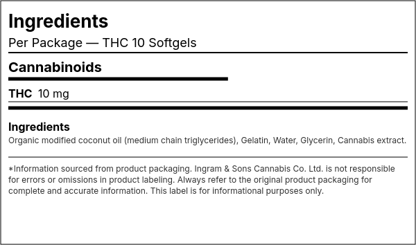 Ingredient list — THC 10 Softgels