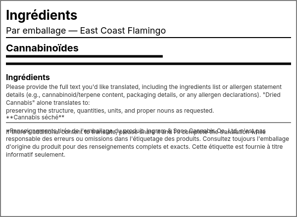 Liste d'ingrédients — East Coast Flamingo