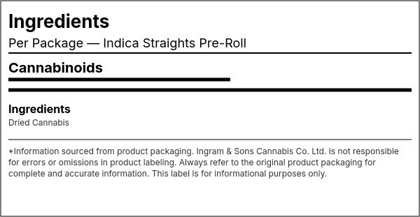 Ingredient list — Indica Straights