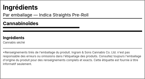 Liste d'ingrédients — Préroulé Straights Indica