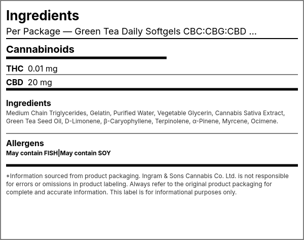 Ingredient list — Green Tea Daily Softgels CBC:CBG:CBD + Terpenes