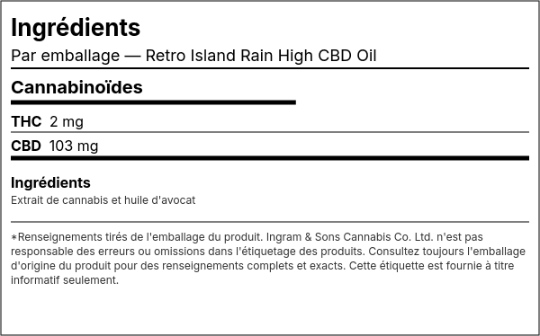 Liste d'ingrédients — Retro Island Rain High CBD Huile