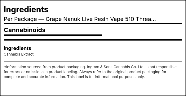 Ingredient list — Grape Nanuk Live Resin Vape