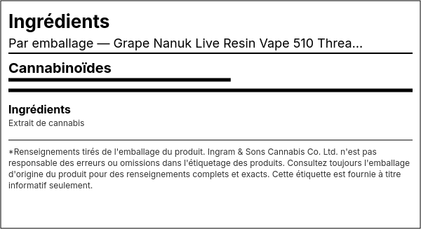 Liste d'ingrédients — Grape Nanuk Live Resin Vape 510 Thread Cartouche