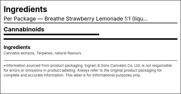 Ingredient list — Breathe Strawberry Lemonade 1:1 (liquid Diamond : CBD)