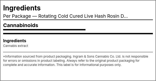 Ingredient list — Rotating Cold Cured Live Hash Rosin Disposable Vape