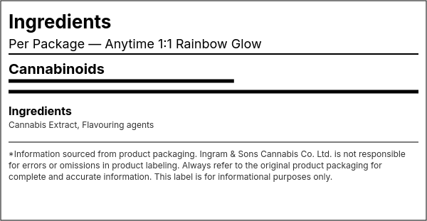Ingredient list — Anytime 1:1 Rainbow Glow
