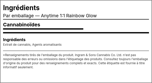 Liste d'ingrédients — Anytime 1:1 Rainbow Glow