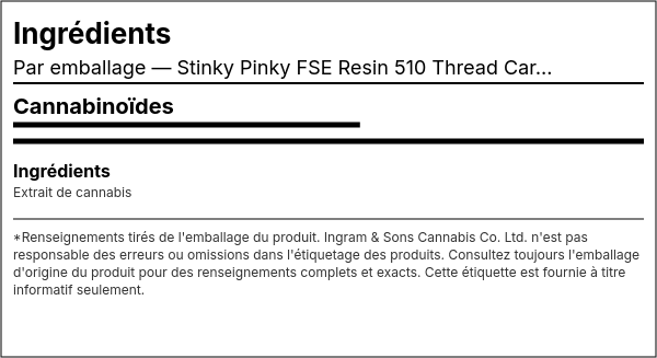 Liste d'ingrédients — Stinky Pinky FSE Resin 510 Thread Cartouche