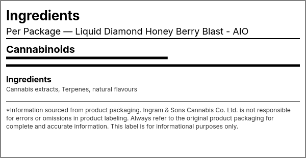 Ingredient list — Liquid Diamond Honey Berry Blast - AIO