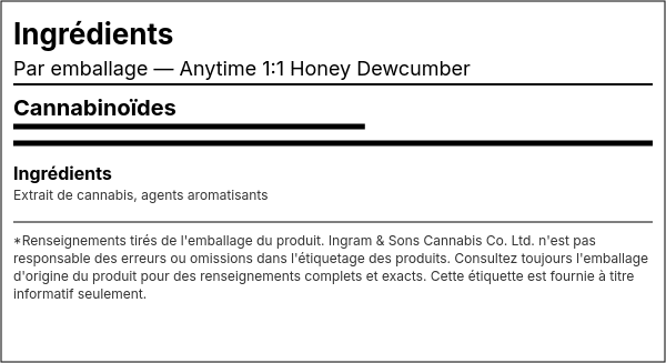 Liste d'ingrédients — Anytime 1:1 Honey Dewcumber