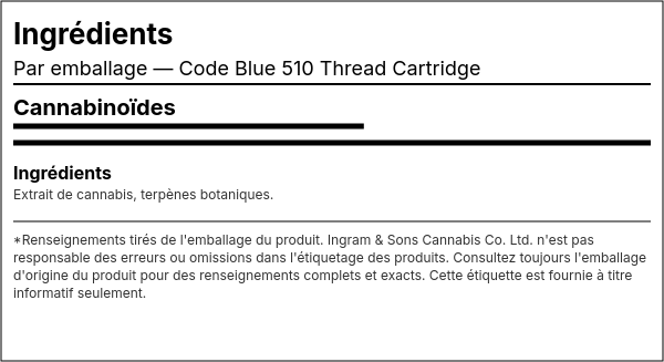 Liste d'ingrédients — Cartouche Code Blue 510 Thread