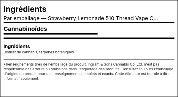 Liste d'ingrédients — Strawberry Lemonade 510 Thread Vape Cartouche
