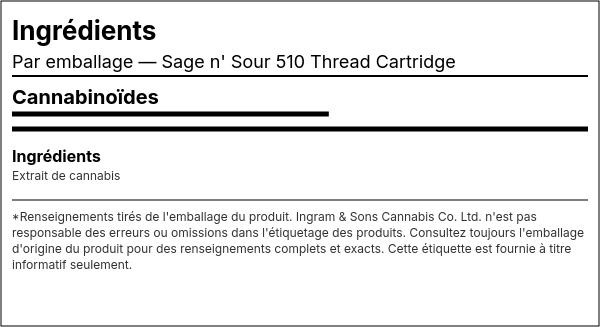 Liste d'ingrédients — Sage n' Sour 510 Thread Cartouche