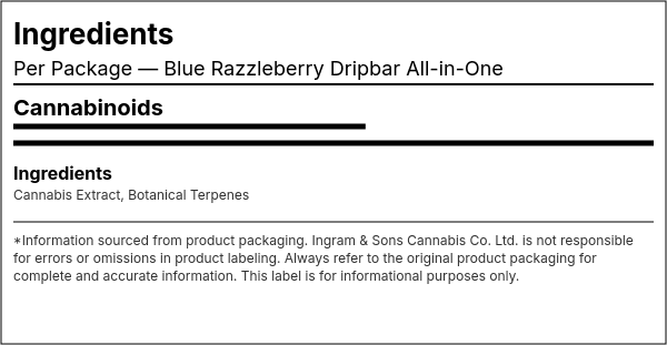 Ingredient list — Blue Razzleberry Dripbar All-in-One