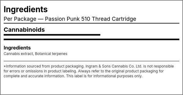 Ingredient list — Passion Punk