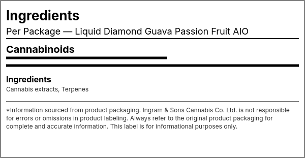 Ingredient list — Liquid Diamond Guava Passion Fruit AIO