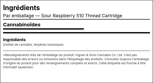 Liste d'ingrédients — Sour Raspberry 510 Thread Cartouche