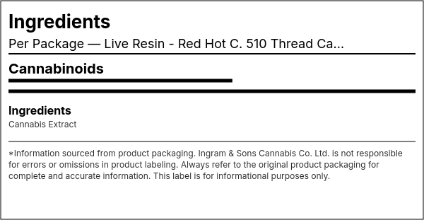 Ingredient list — Live Resin - Red Hot C.