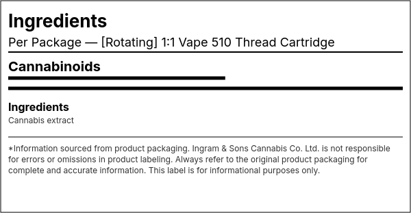Ingredient list — [Rotating] 1:1 Vape