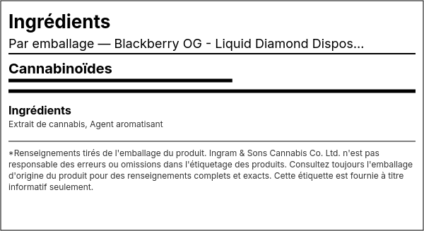 Liste d'ingrédients — Blackberry OG - Liquid Diamond