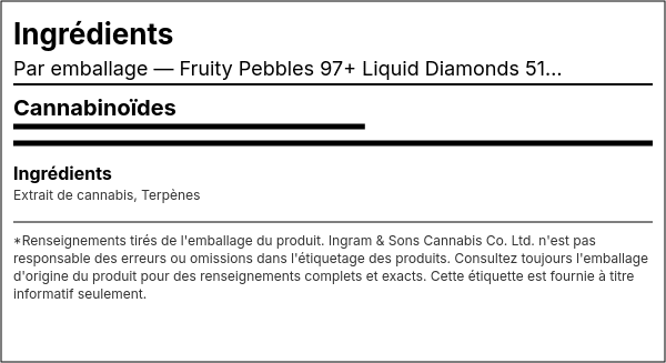 Liste d'ingrédients — Cartouche 510 Thread Fruity Pebbles 97+ Liquid Diamonds