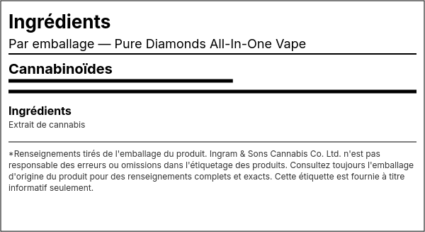 Liste d'ingrédients — Pure Diamonds Vape Tout-en-Un Jetable