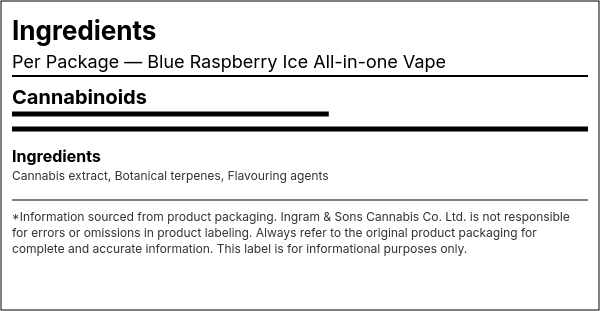 Ingredient list — Blue Raspberry Ice All-in-one Vape