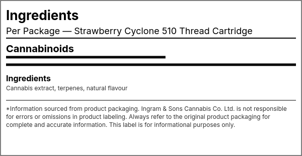 Ingredient list — Strawberry Cyclone