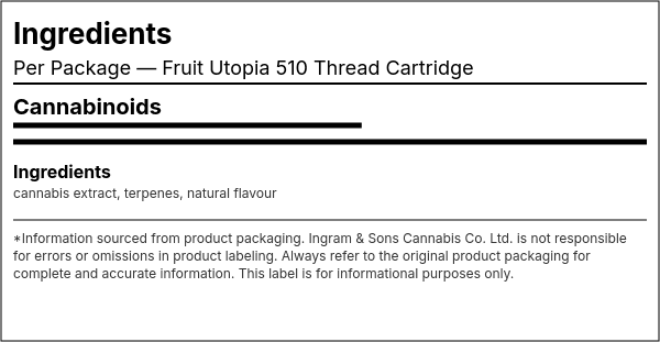 Ingredient list — Fruit Utopia