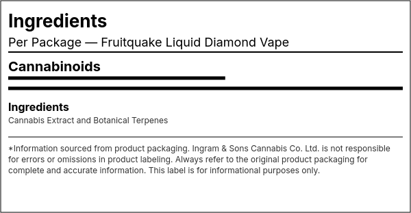 Ingredient list — Fruitquake Liquid Diamond Vape