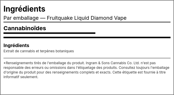Liste d'ingrédients — Fruitquake Liquid Diamond Vape