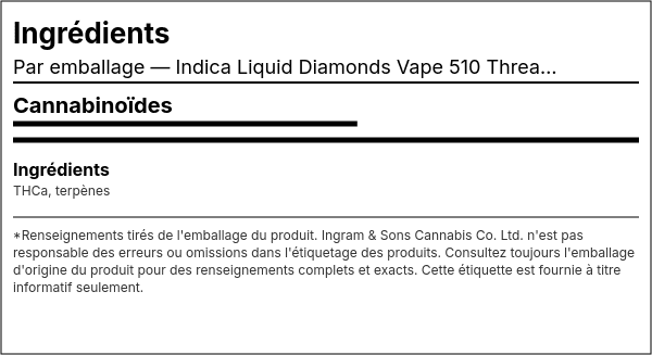 Liste d'ingrédients — Cartouche Vape Indica Liquid Diamonds 510 Thread- Purple Kus