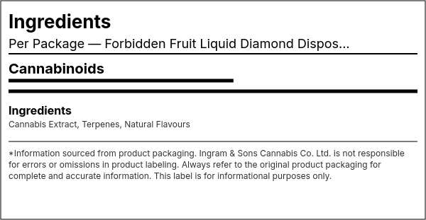 Ingredient list — Forbidden Fruit Liquid Diamond Disposable Vape
