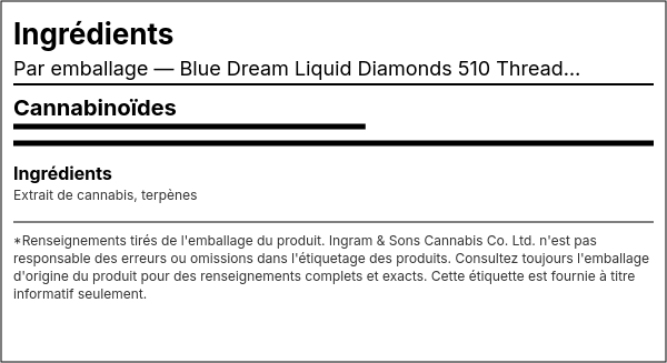 Liste d'ingrédients — Blue Dream Liquid Diamonds 510 Thread Cartouche