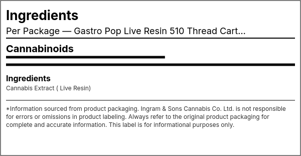 Ingredient list — Gastro Pop Live