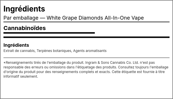 Liste d'ingrédients — White Grape Diamonds Vape Tout-En-Un Jetable