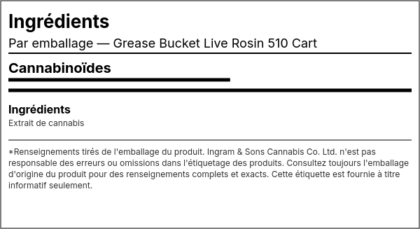 Liste d'ingrédients — Grease Bucket Live Rosin 510 Cartouche
